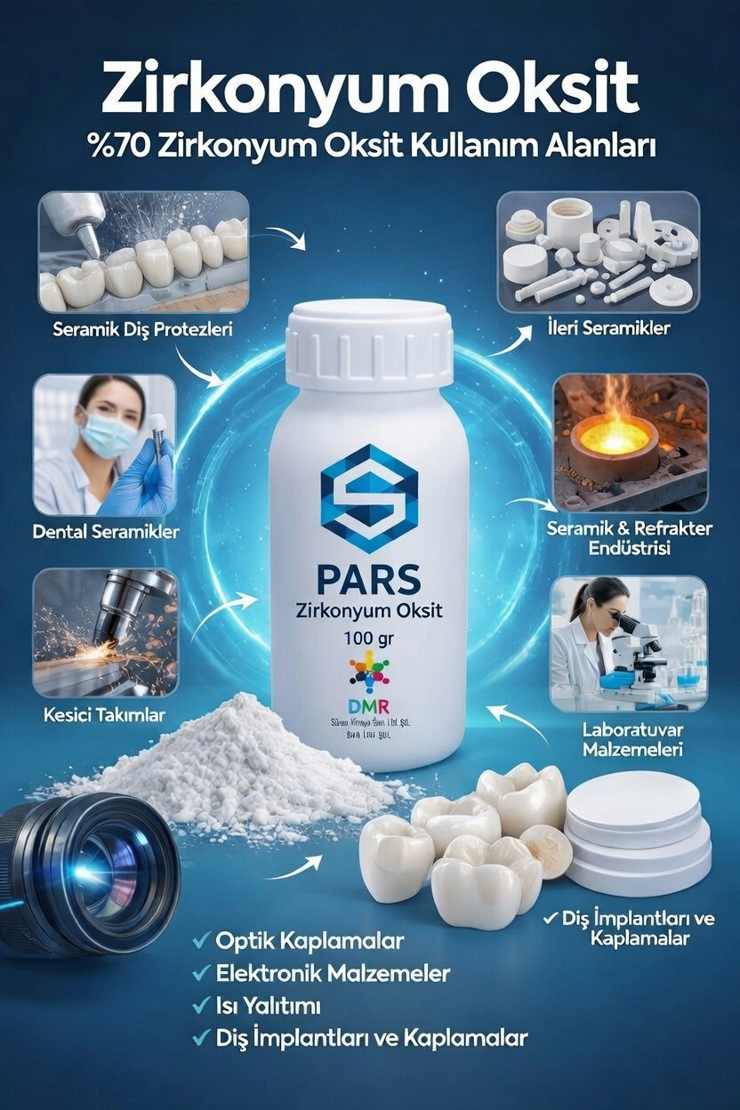 Zirkonyum%20Oksit%2025%20Kg